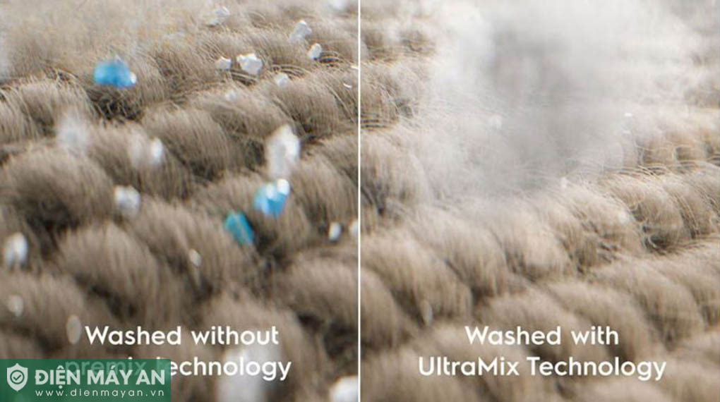 Máy Giặt Electrolux UltimateCare 900 Inverter 11 Kg EWF1142R9SC 